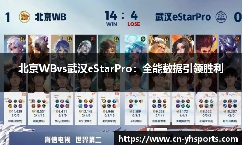 北京WBvs武汉eStarPro：全能数据引领胜利