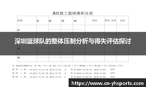 深圳篮球队的整体压制分析与得失评估探讨